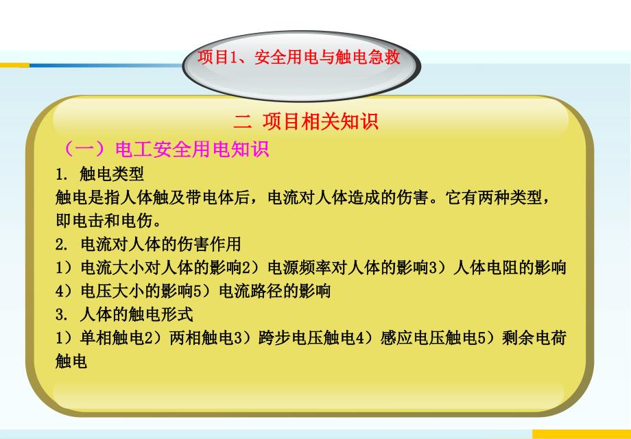 安全用电与触电急救概述_第4页