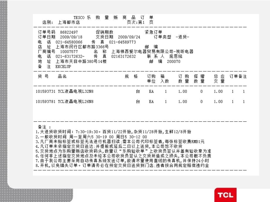 超市渠道操作流程及操作技巧_第4页