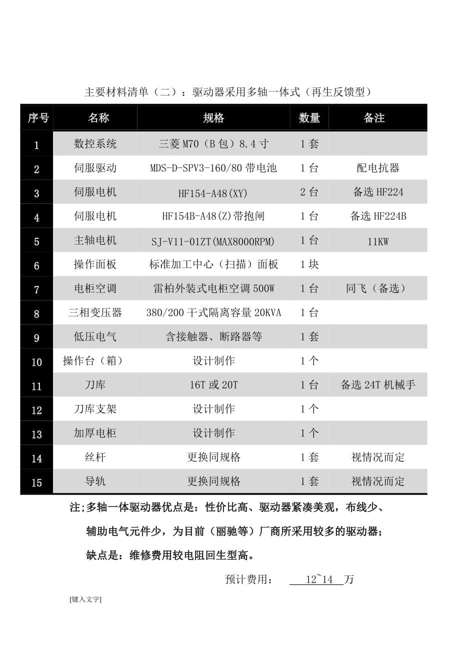 哈斯机床电气改造方案_第5页