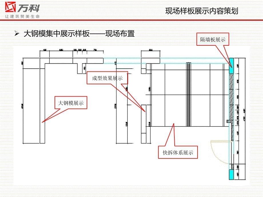 某地产公司二标段土建样板策划方案_第5页