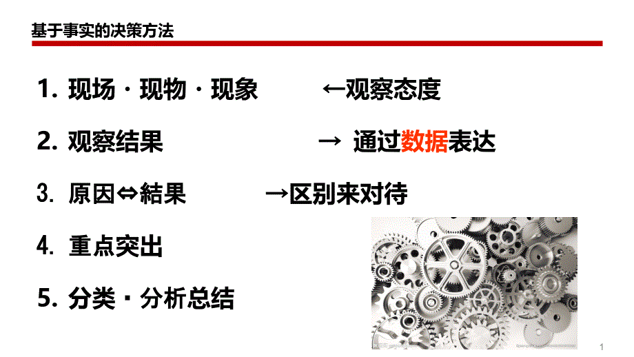 质量管理问题分析工具_第2页