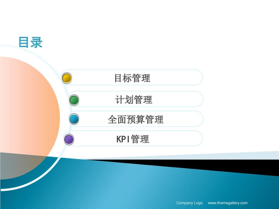 目标计划预算与kpi管理概述课件_第1页