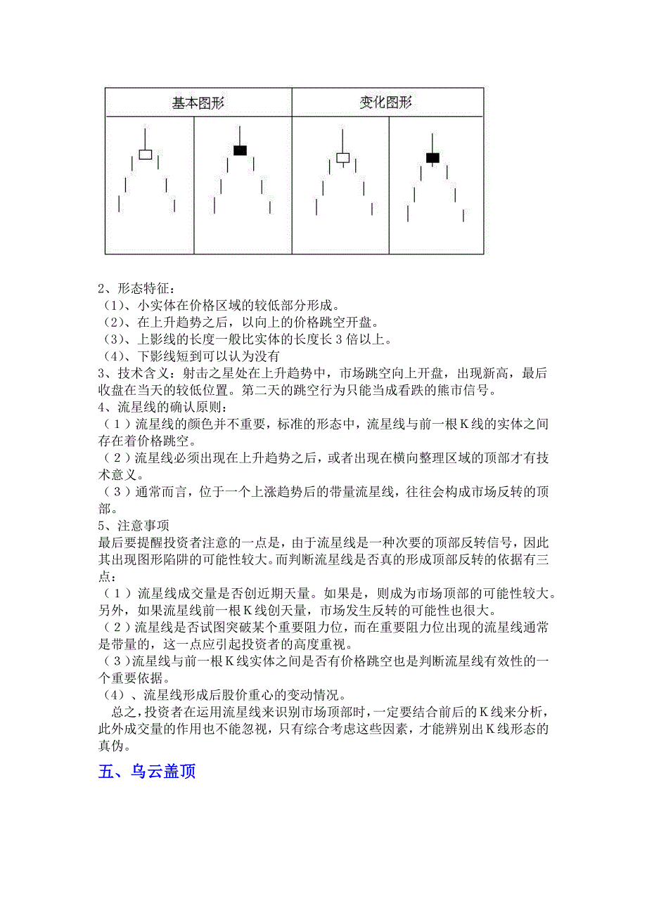 16种典型k线组合_第4页
