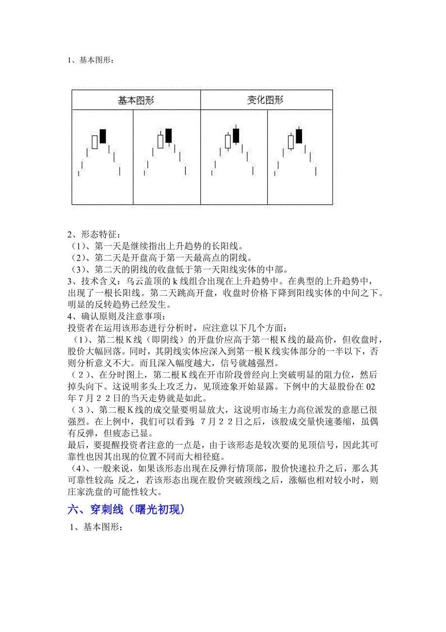 16种典型k线组合_第5页