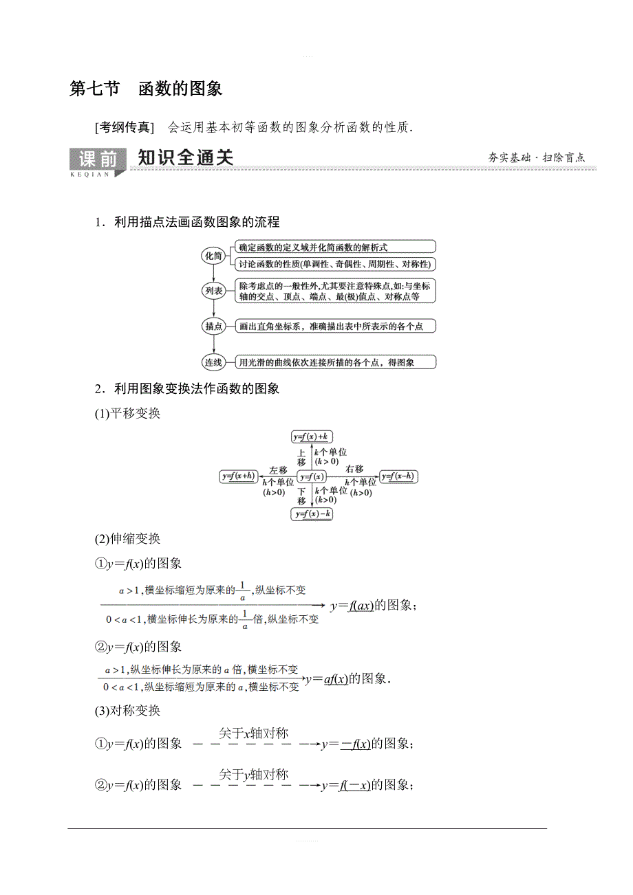 2020版新一线高考理科数学一轮复习教学案：第2章第7节函数的图象含答案_第1页