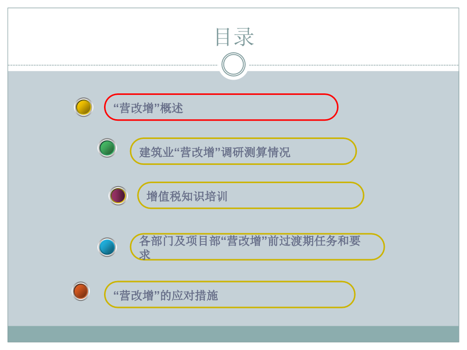 项目部营改增政策培训课件_第2页