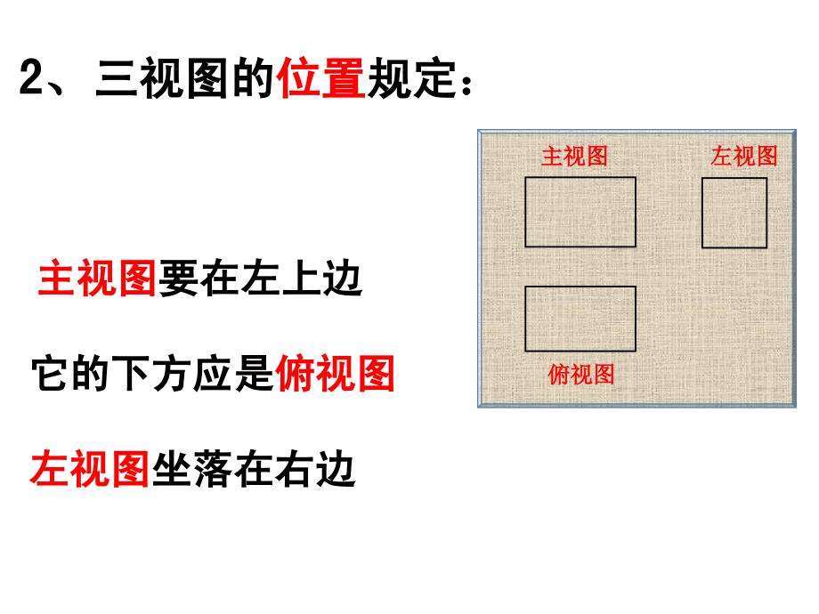 中考数学专题复习三视图_第3页