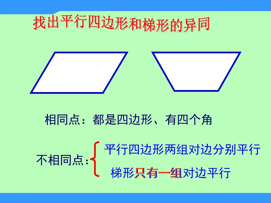 人教版四年级上册平行四边形和梯形《梯形的认识及四边形分类》_第3页