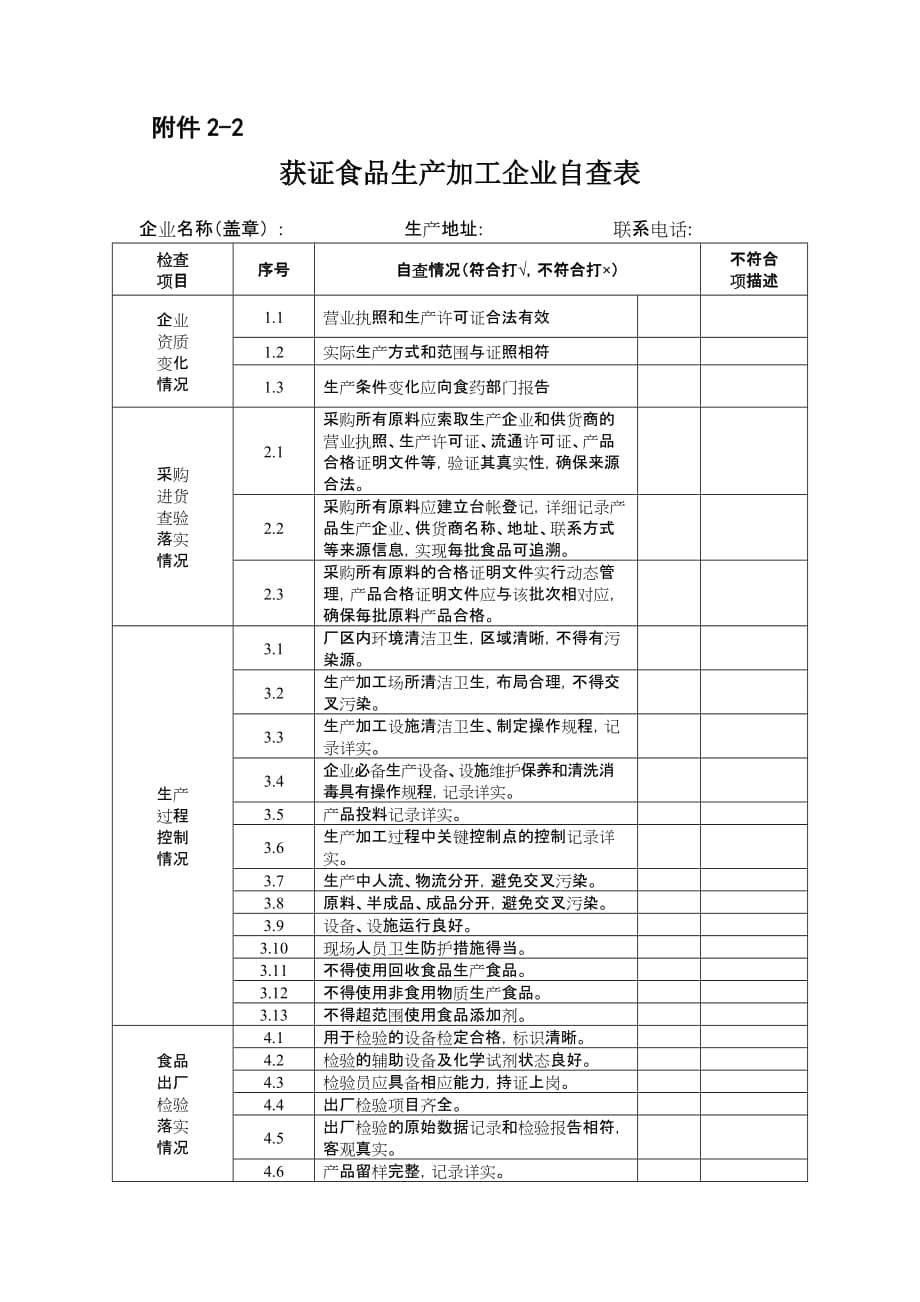 食品生产加工企业自查表_第1页