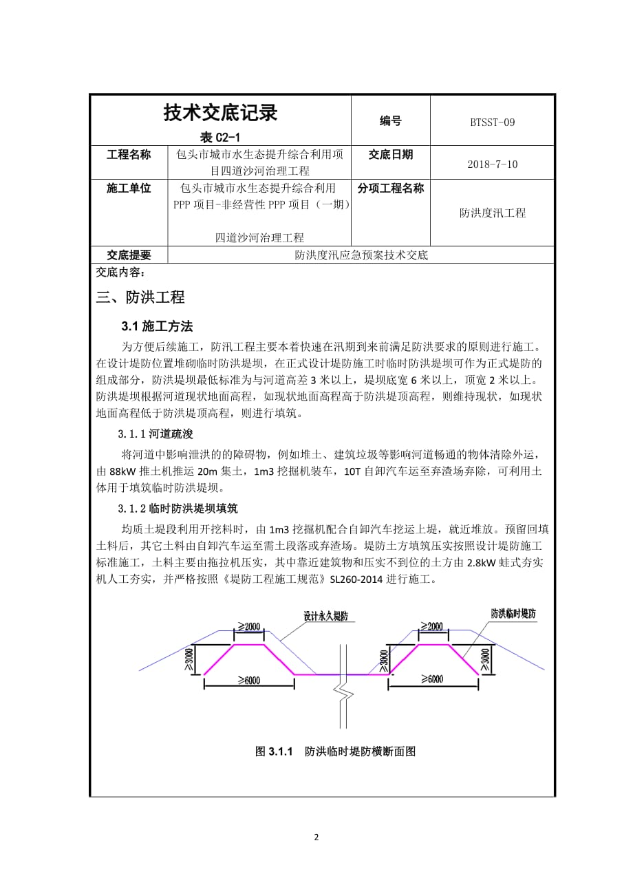 防洪度汛应急预案技术交底_第2页