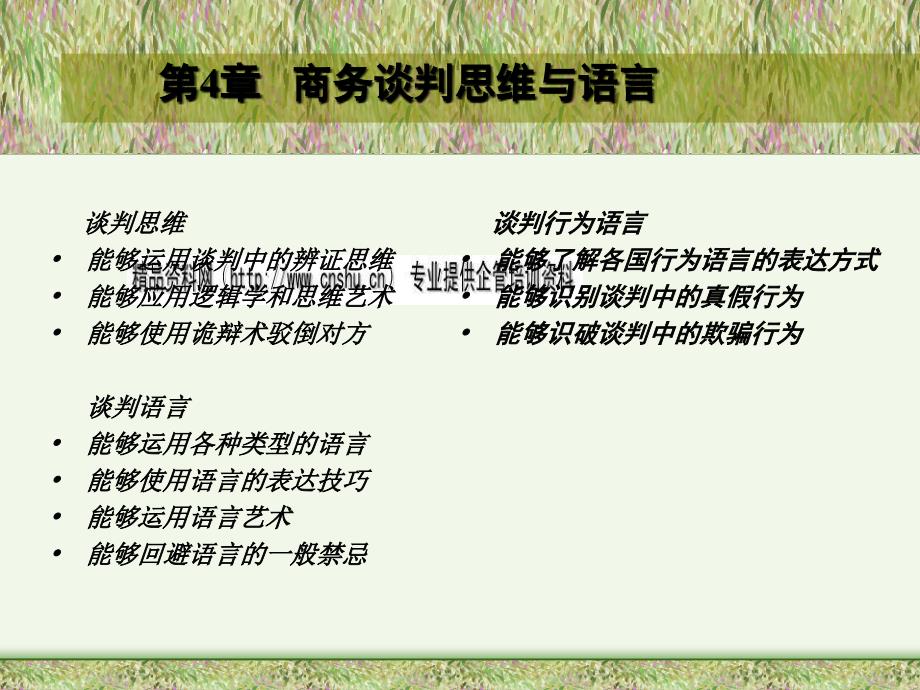 商务谈判思维、语言与行为语言_第1页