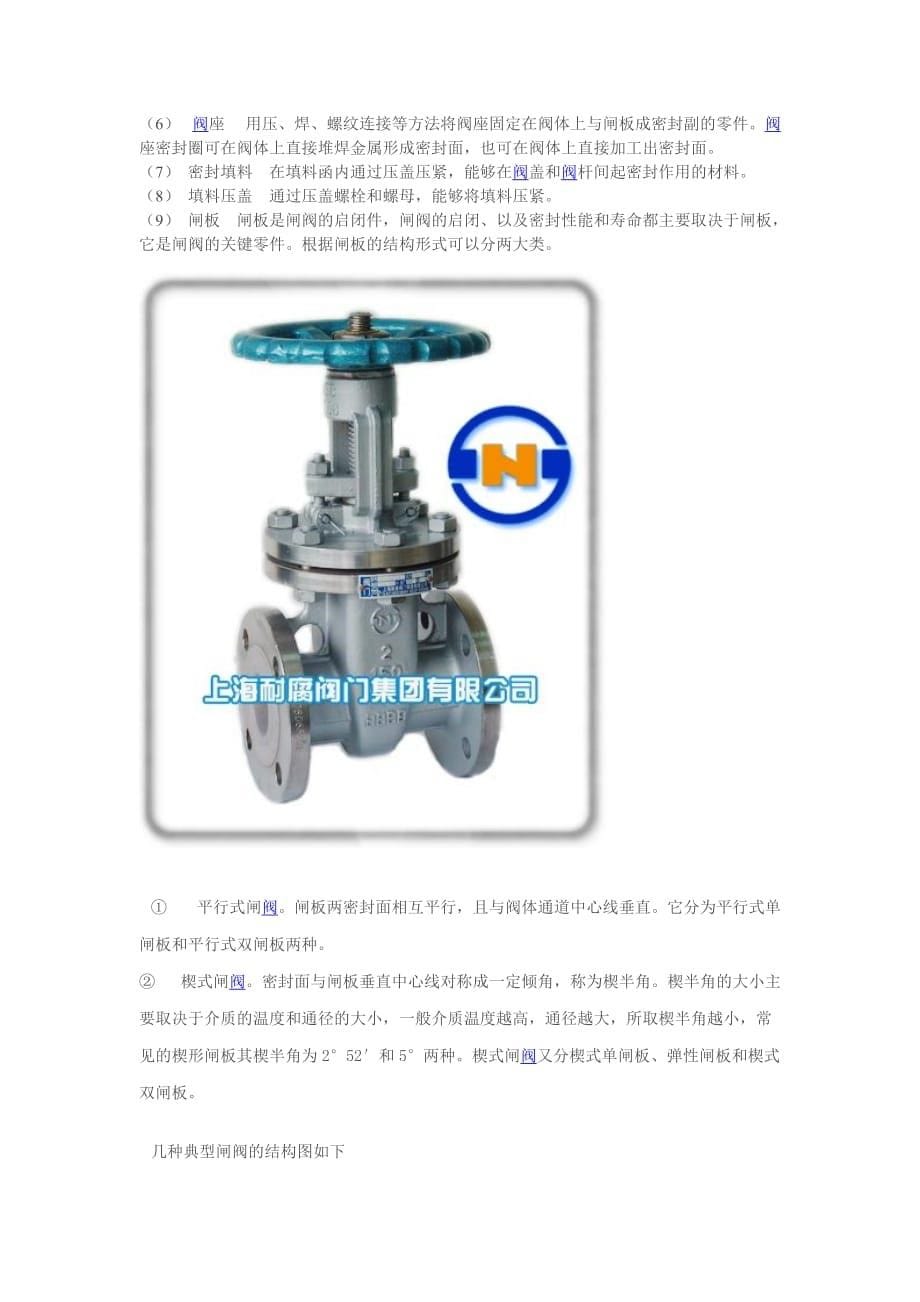闸阀结构形式_第5页