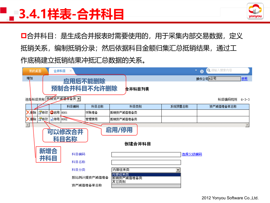 u8v11.0产品培训—合并报表_第4页