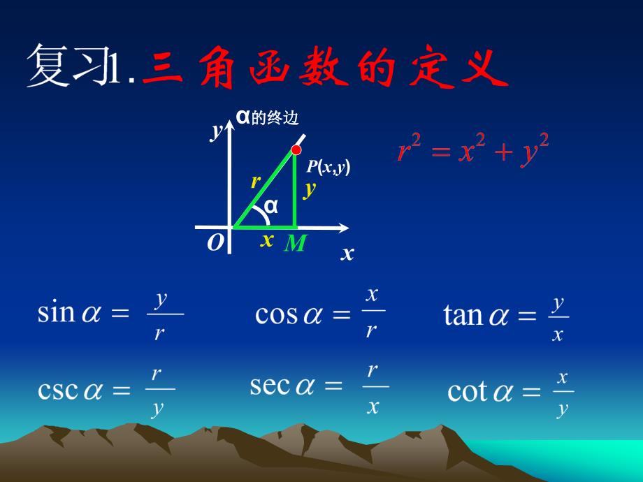 5.5三角函数诱导公式_第2页