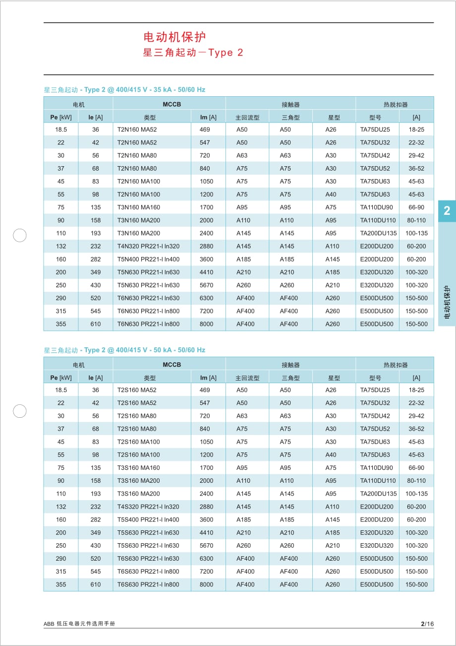 abb低压电器选型手册最新_第3页