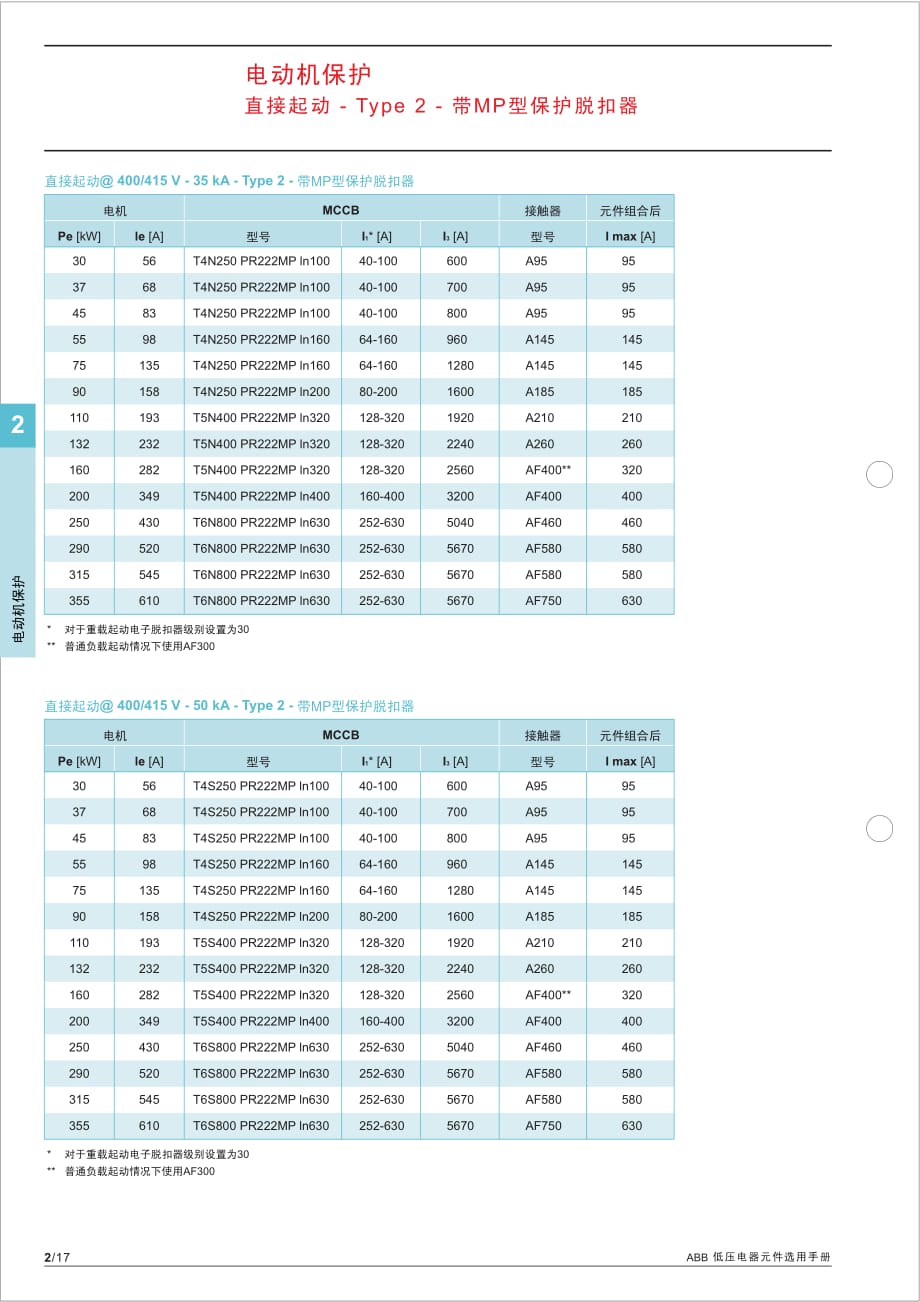 abb低压电器选型手册最新_第4页