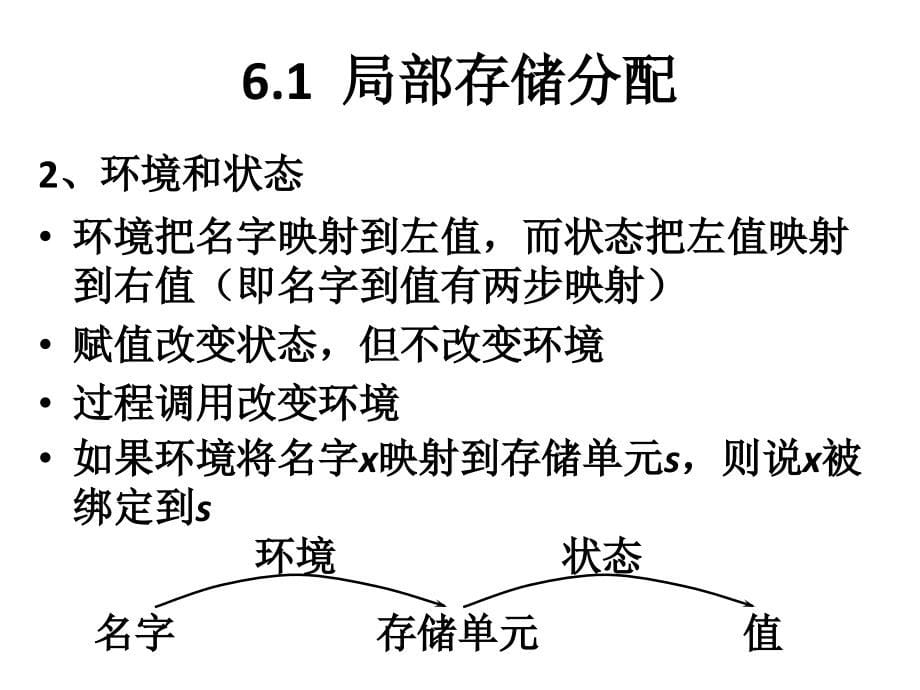 运行时存储空间的组织和管理教材1_第5页