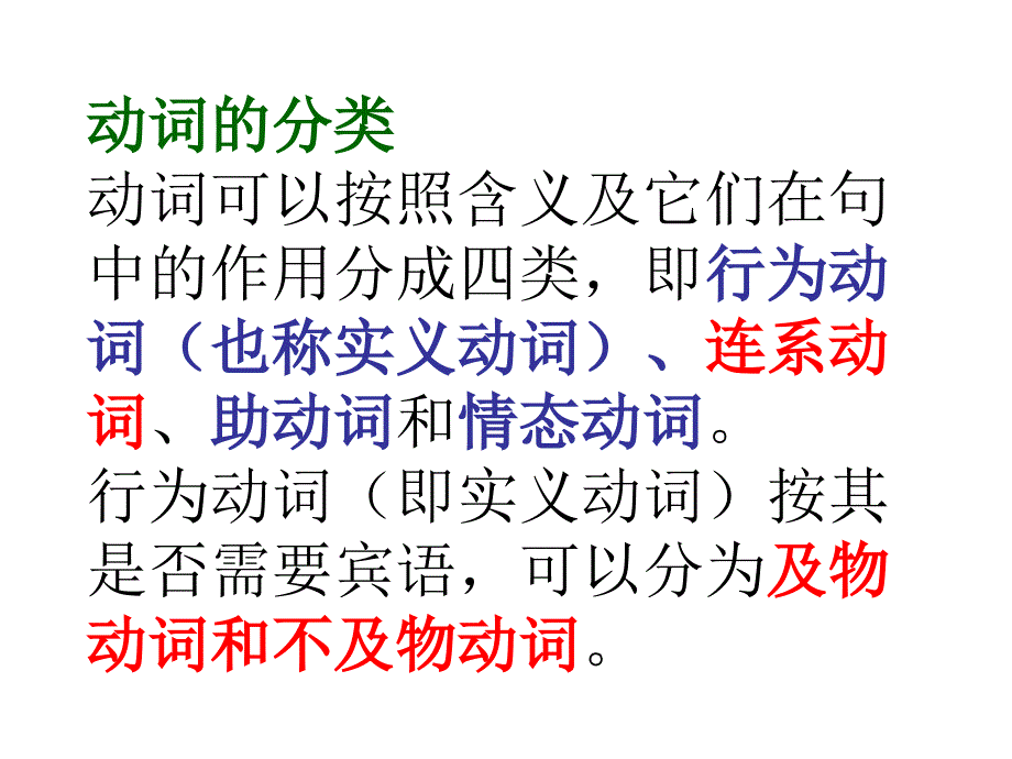 初中英语动词讲解及例句资料_第2页