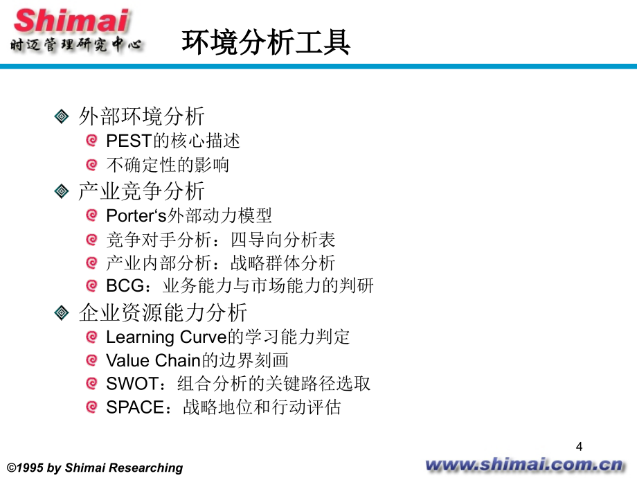 战略环境分析与分析工具研讨会_第4页