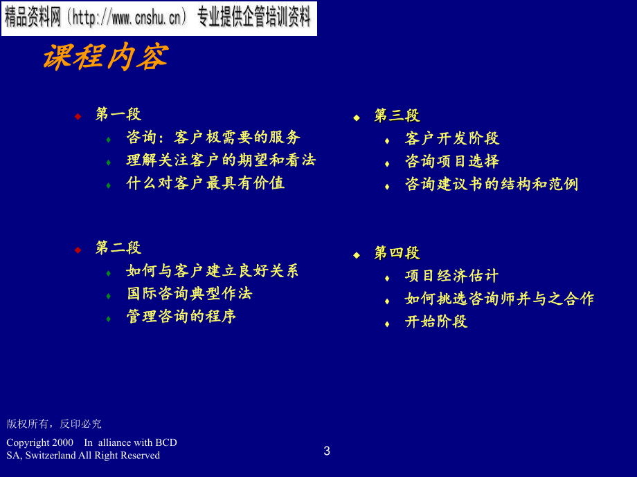 管理咨询程序与技能培训课程_第3页