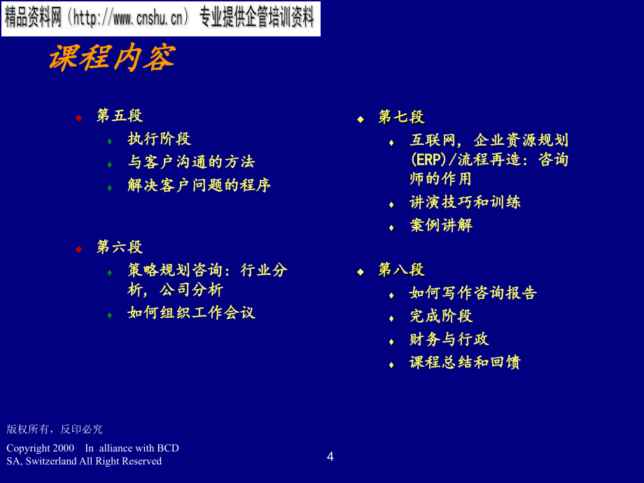 管理咨询程序与技能培训课程_第4页