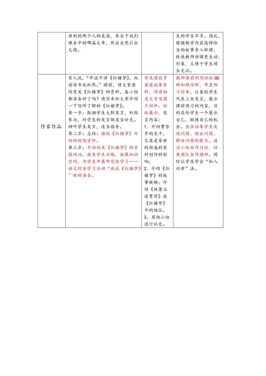 高级技术培训作业1中职二年级《林黛玉进贾府》_第3页