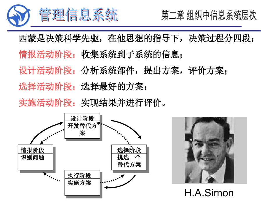 组织中信息系统层次概论_第4页