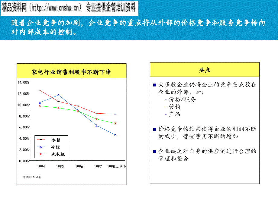 中国家电企业物流管理与技术研讨报告_第3页