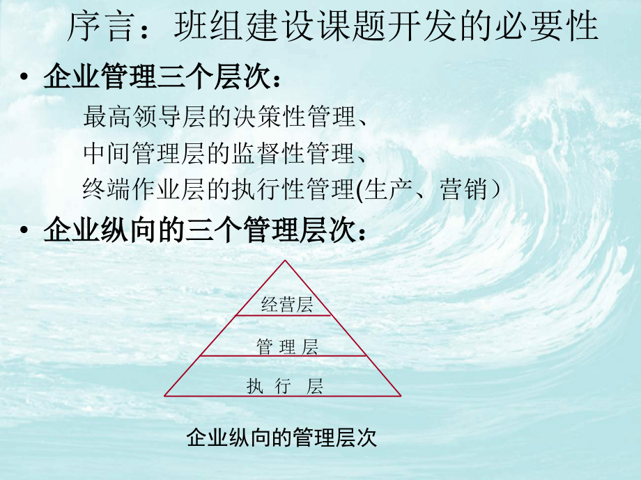 某公司班组建设创新培训教材_第2页