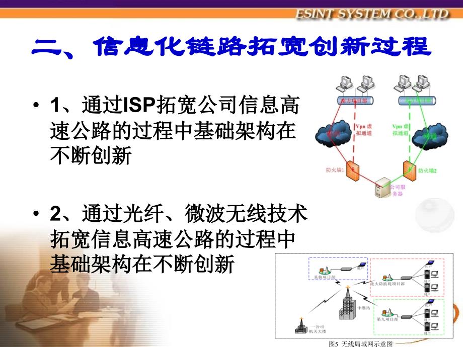 信息化基础架构逐步创新讲义_第4页