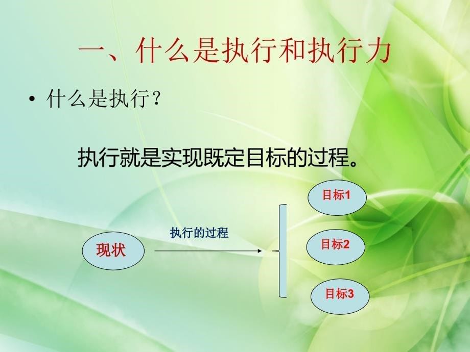 赢在执行力3_第5页