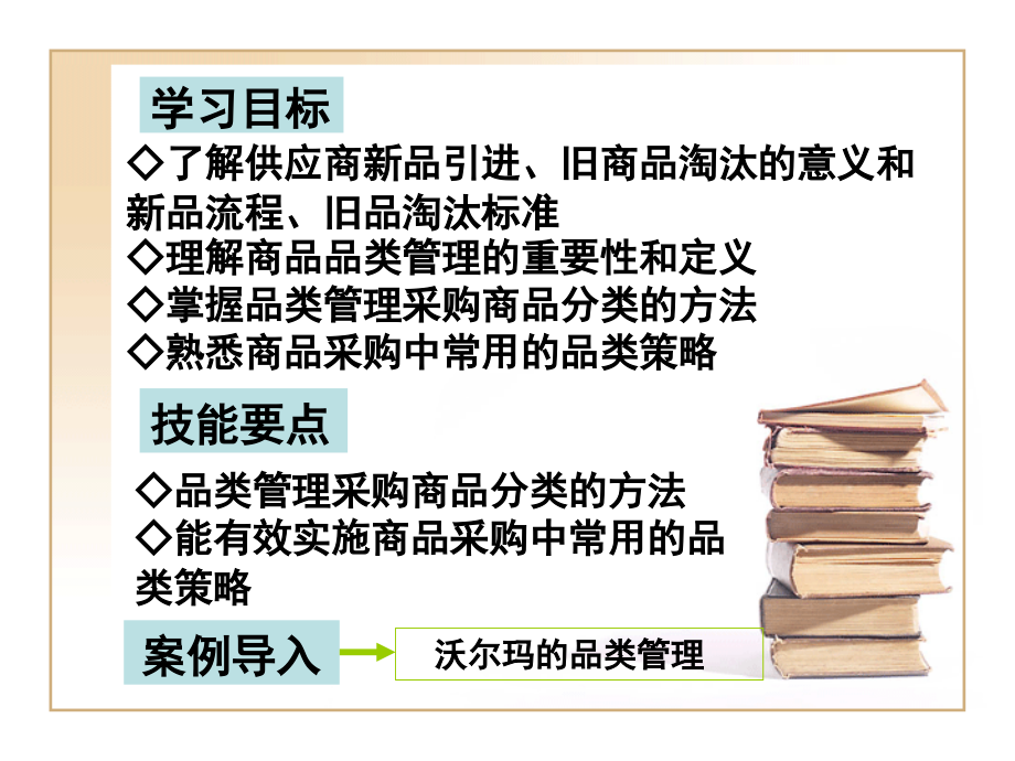 连锁企业商品采购品类管理讲义课件_第2页