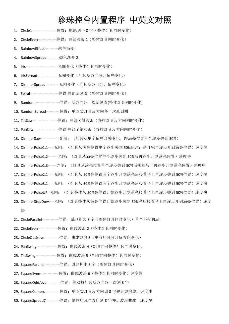 珍珠控台内置程序 中文说明_第1页