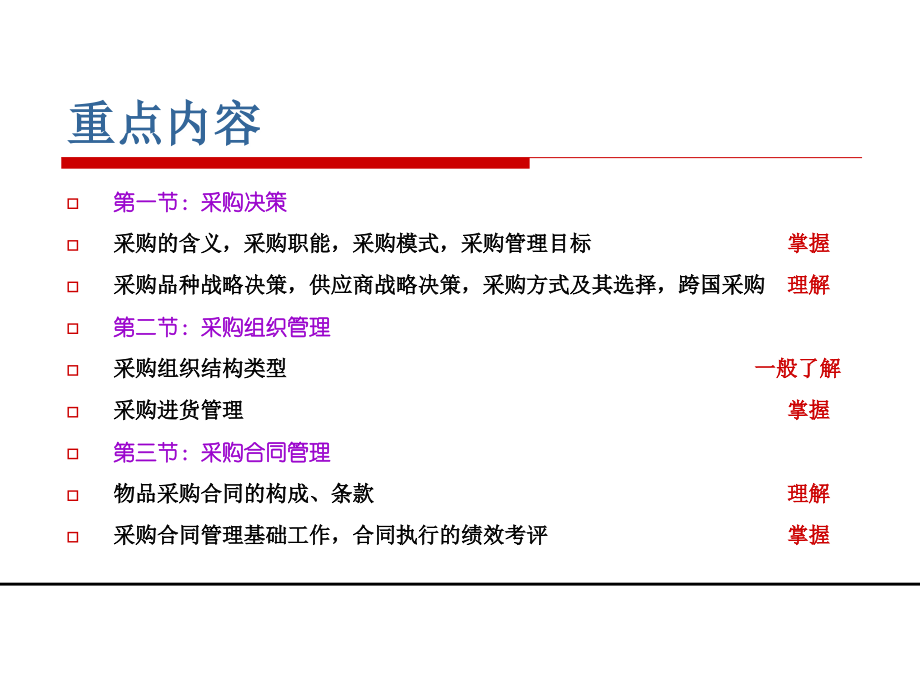 采购管理知识学习课件_第3页