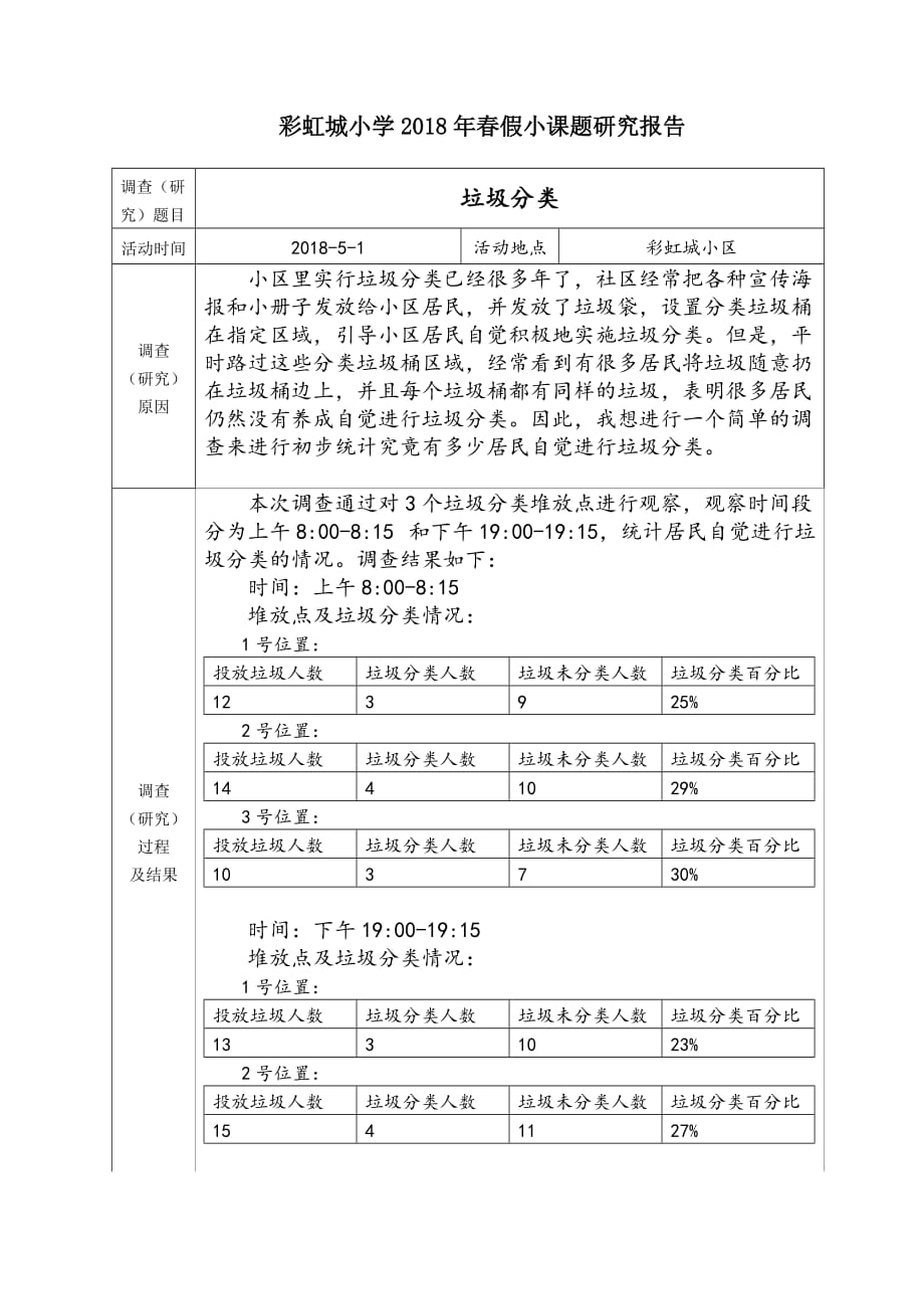 彩虹城小学2018年春假小课题研究报告-垃圾分类-杜思成_第1页