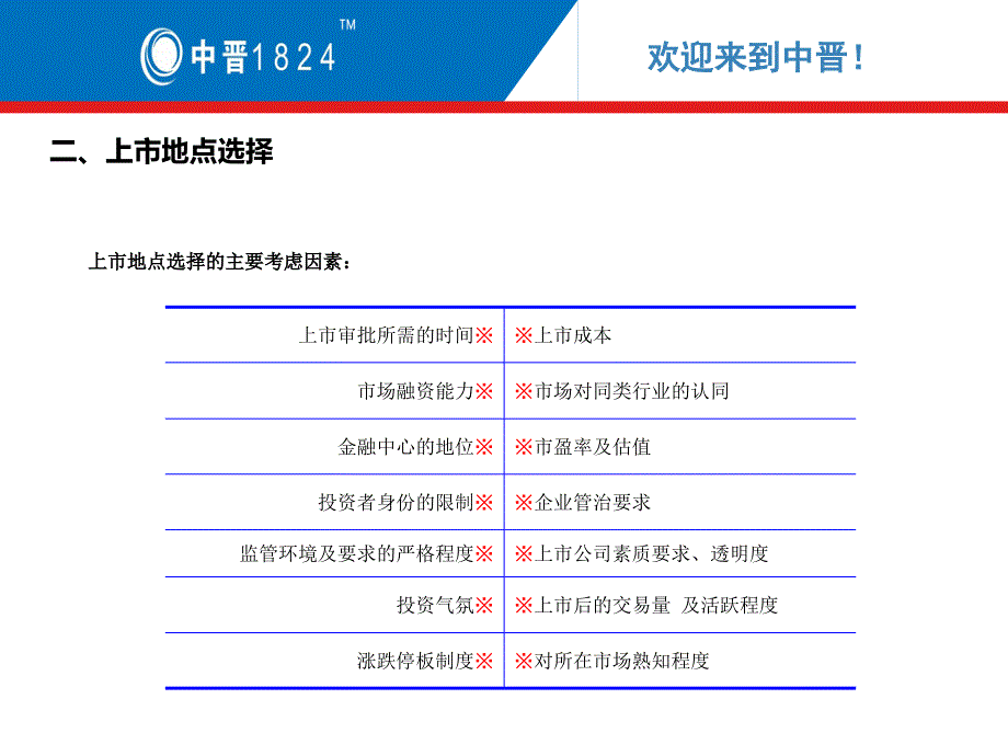 企业上市分析课件_第3页