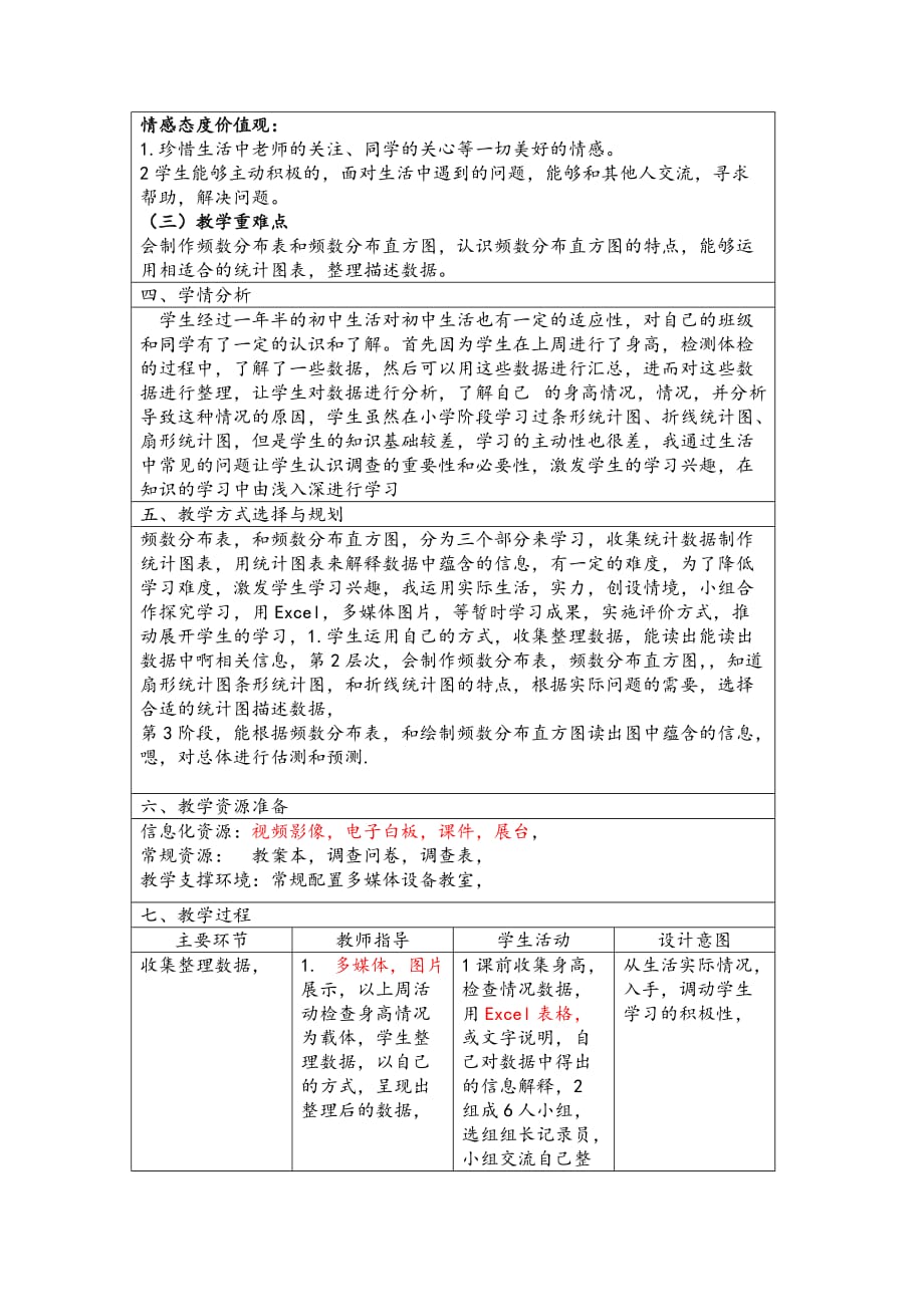 高级技术培训作业1苏科版八年级数学下册《频数分布表、频数分布直方图》 .doc_第2页