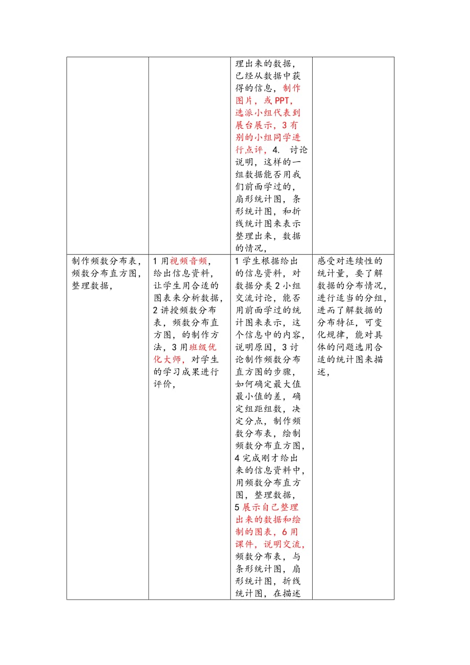 高级技术培训作业1苏科版八年级数学下册《频数分布表、频数分布直方图》 .doc_第3页