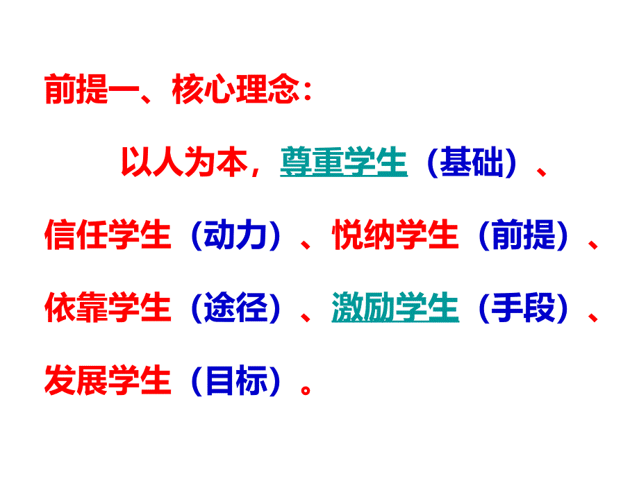 班级管理艺术与技巧课件_第3页