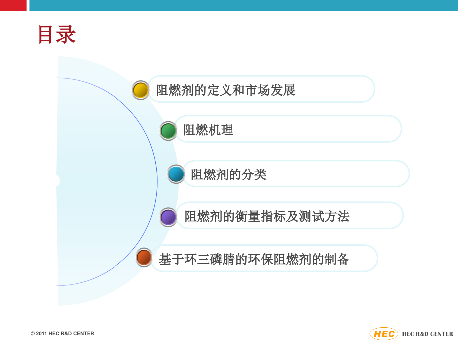 阻燃剂的介绍_第2页