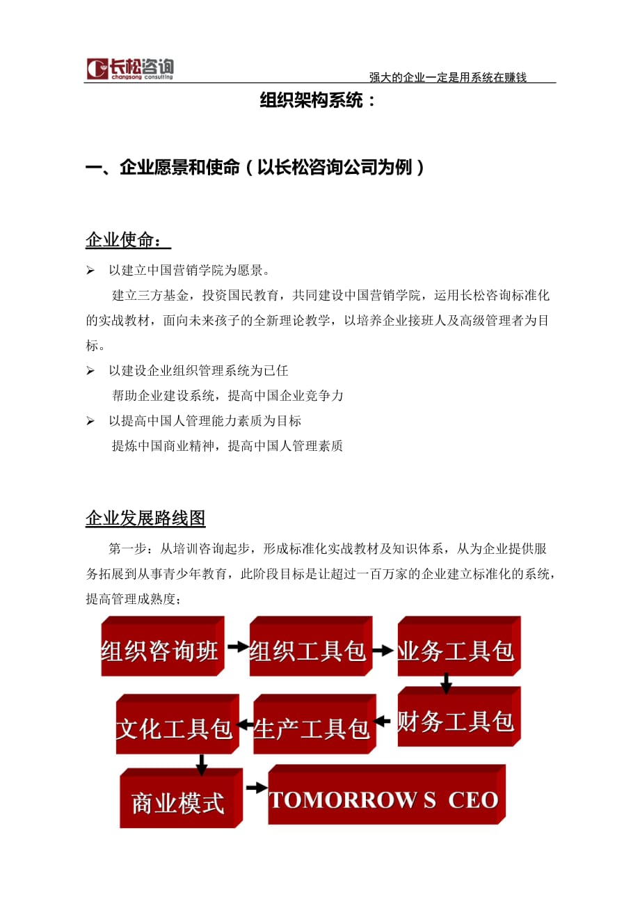 长松组织系统七大系统示例1组织结构系统_第2页