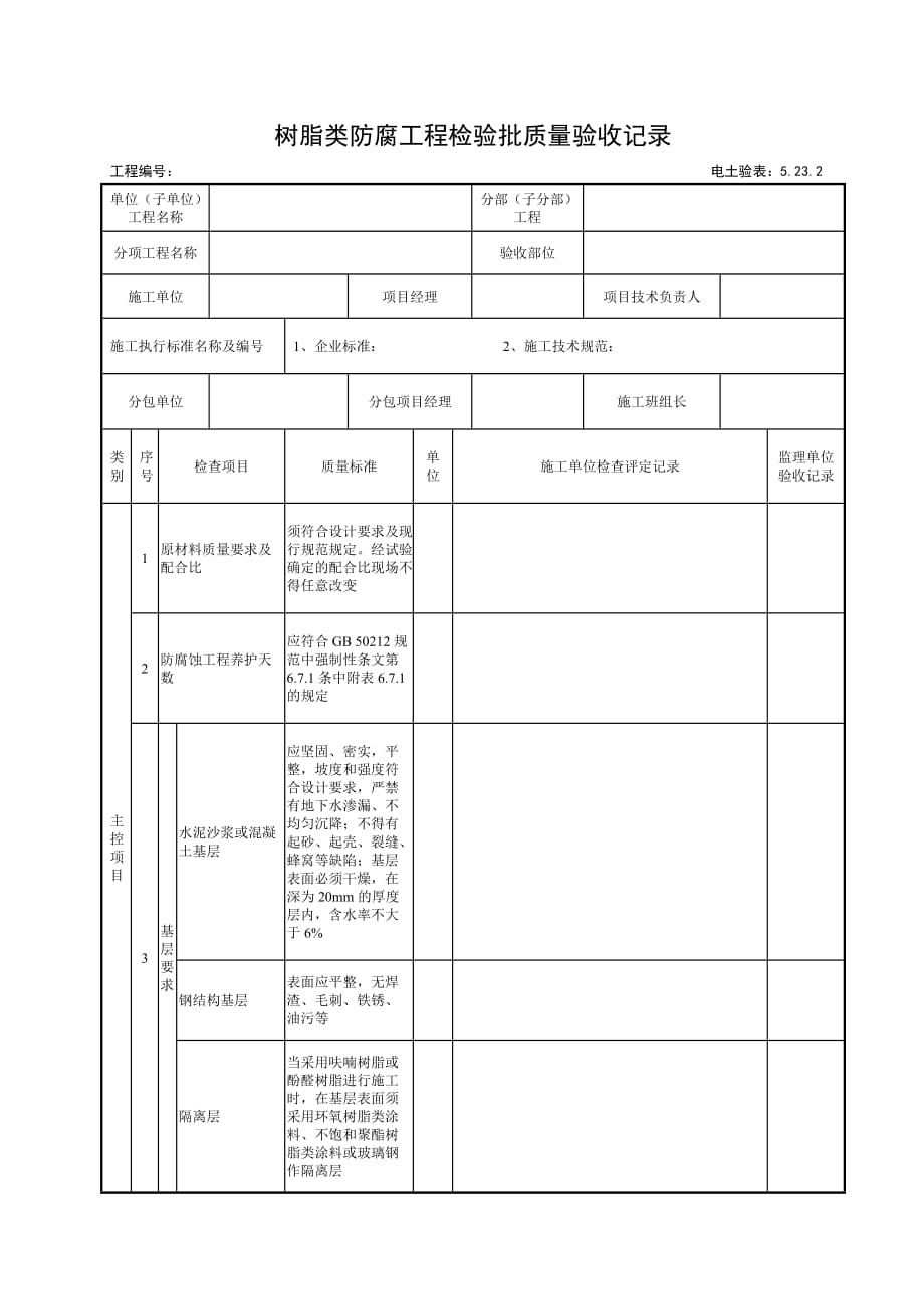 5.23.2树脂类防腐工程检验批质量验收记录_第1页