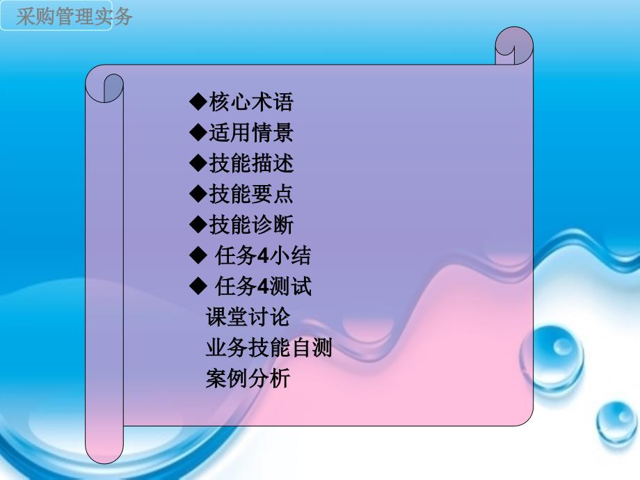 编制采购计划与预算讲义课件 _第3页