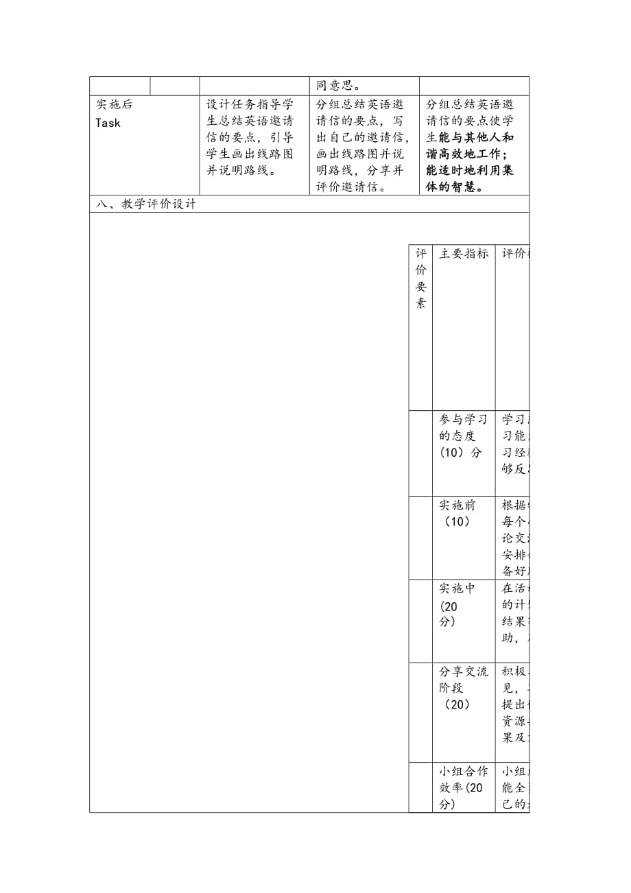 高级技术培训作业1牛津英语七下Unit4 Finding your way_第3页