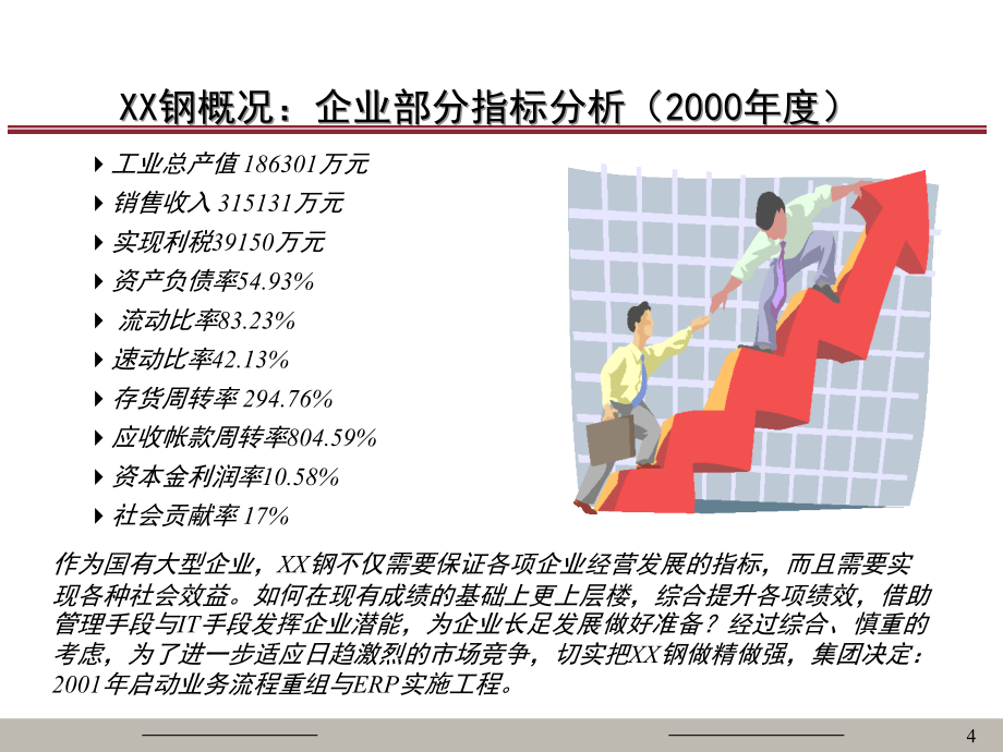 某钢铁项目建议书_第4页