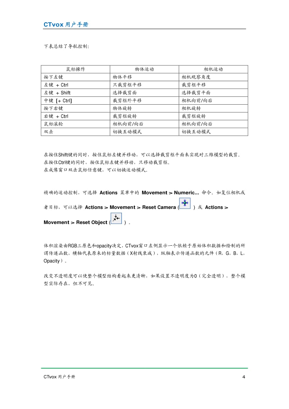 ctvox使用说明_第4页