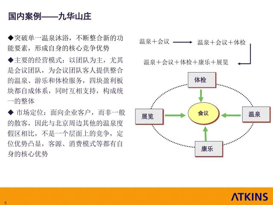 温泉spa案例_第5页