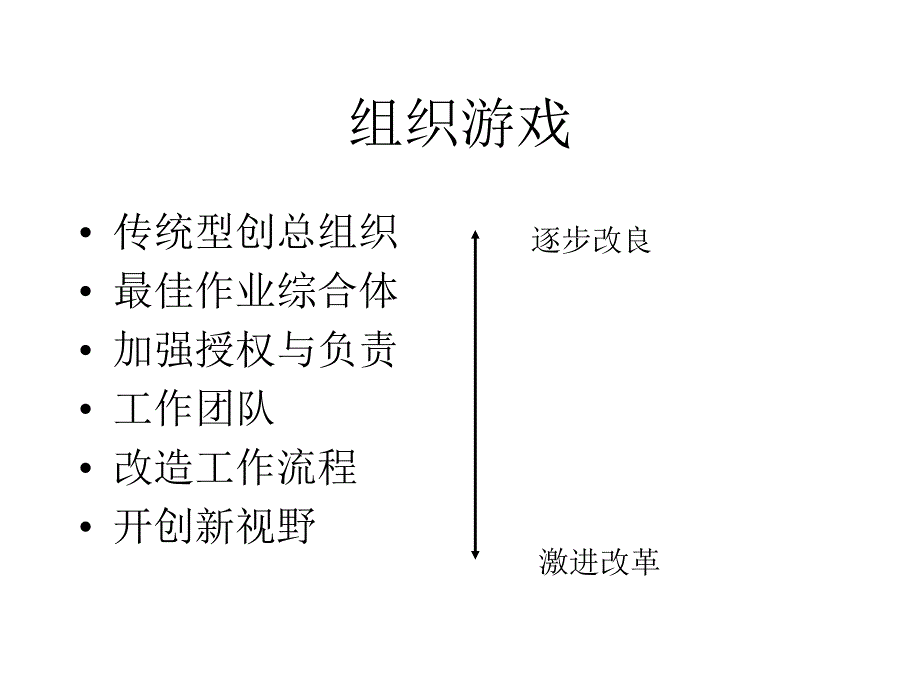 组织结构与业务流程分析报告_第2页