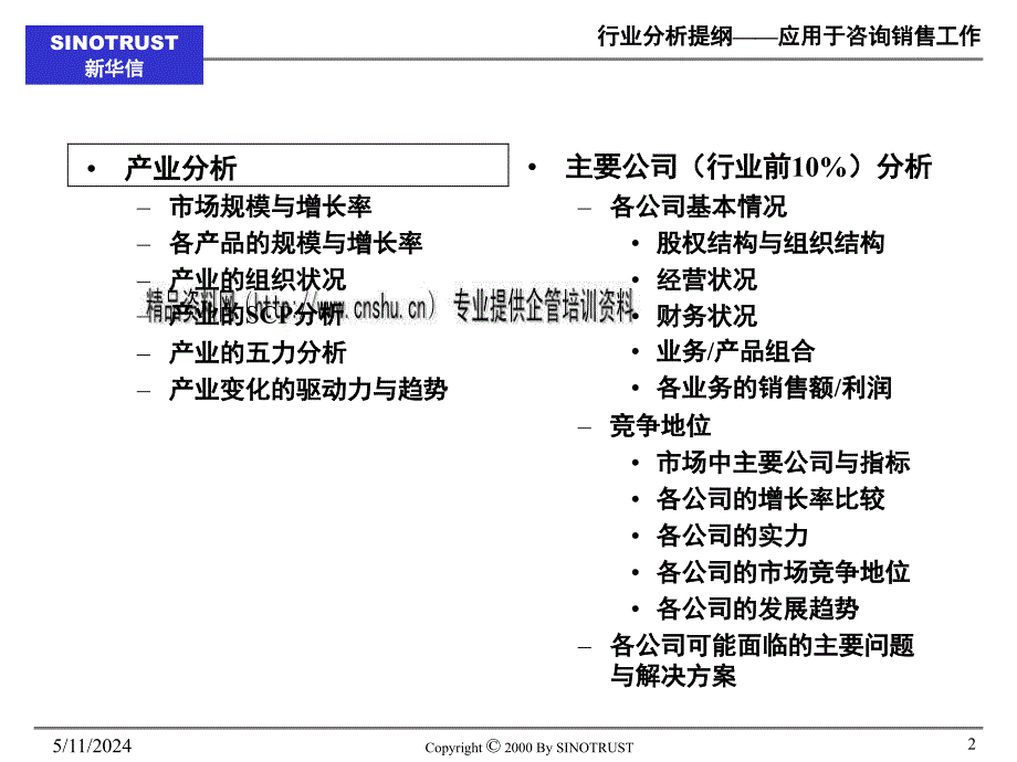 应用于咨询销售工作的行业分析提纲_第2页