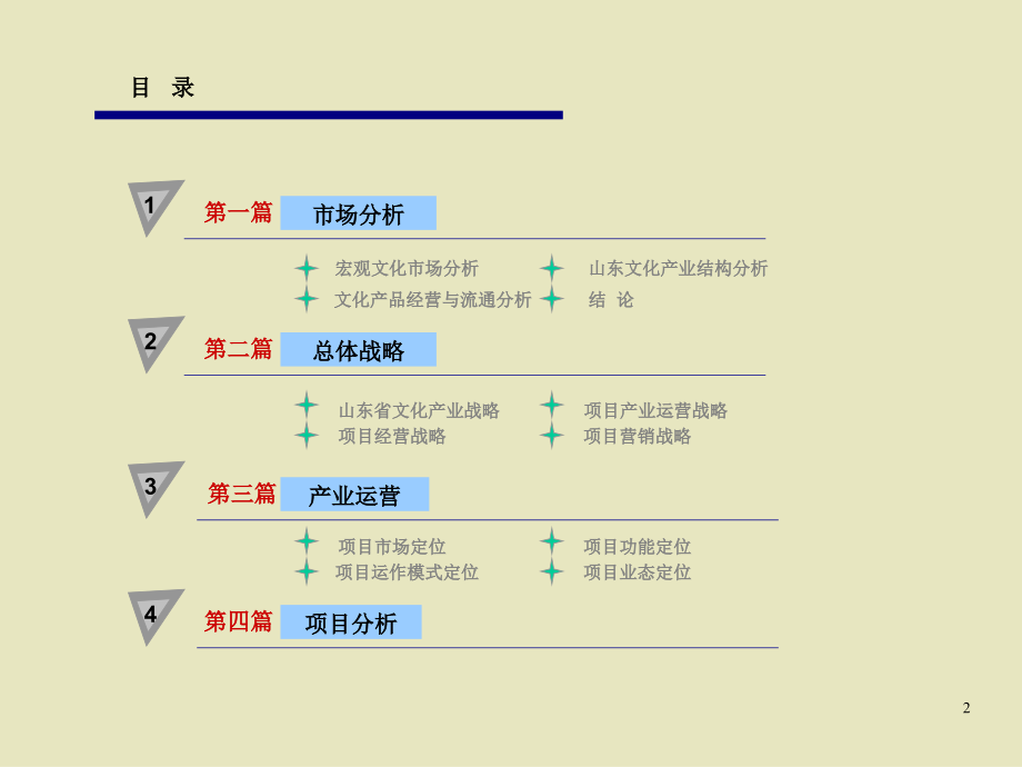 中国(齐鲁)文化产业园战略策划报告_第2页